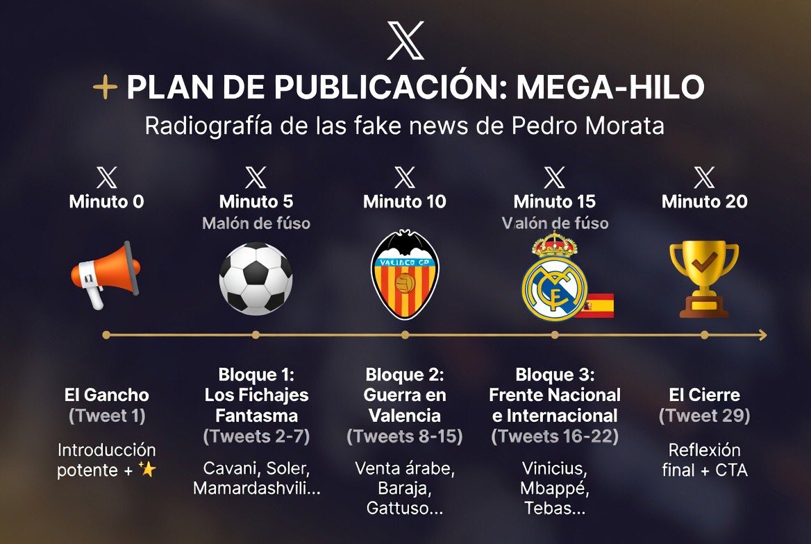 MADRID tweet media