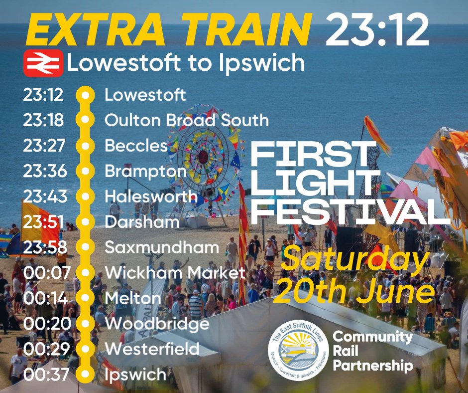 East Suffolk Lines tweet media