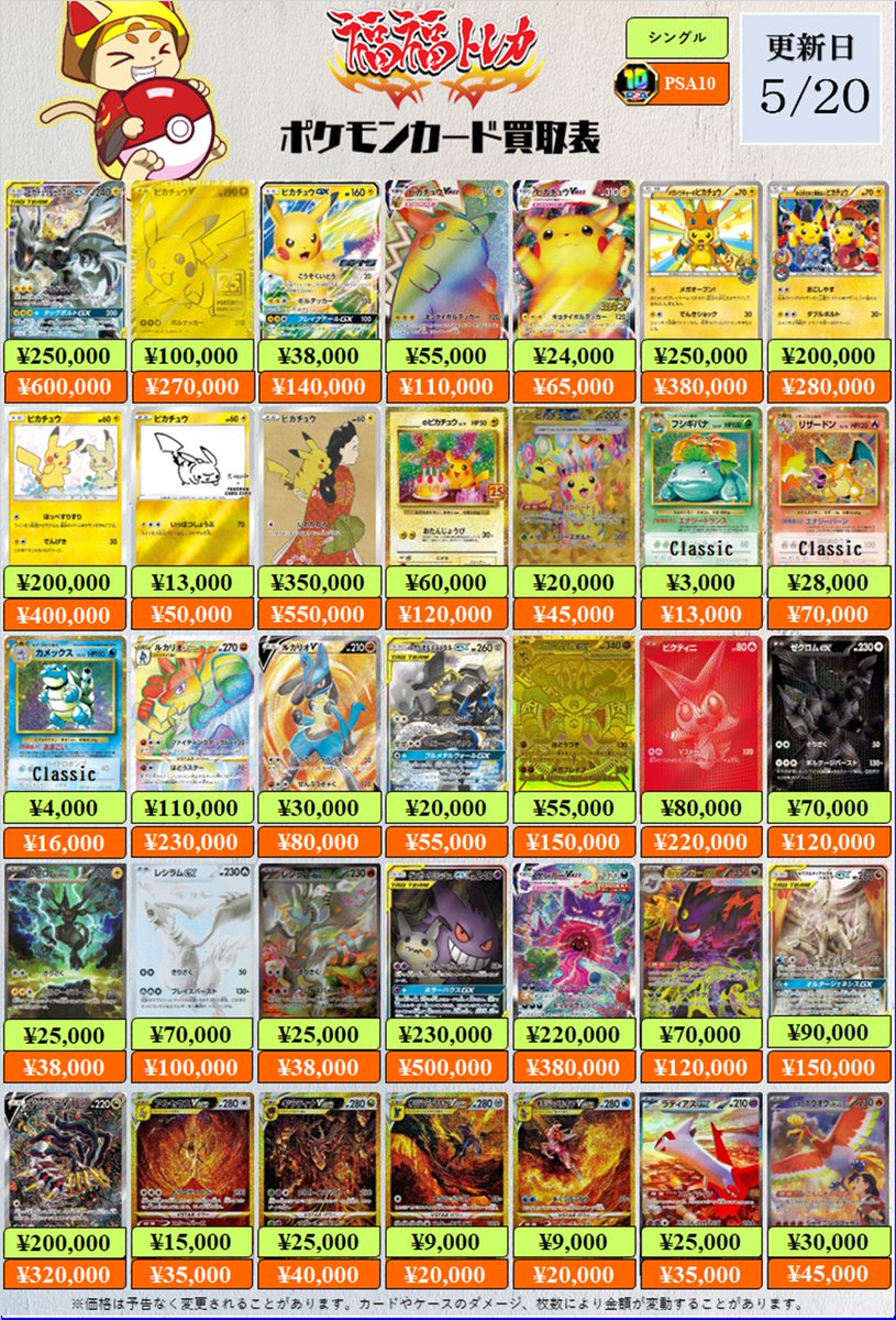 fukufuku_pcg's tweet photo. 📢#福福トレカ 買取情報📢
#ポケカ #ポケモンカード #秋葉原 #池袋 

ツリー形式でご覧いただけます✨

買取表①

ぜひ福福トレカまでお持ち込みください🐈🐾

☟画像以外の買取金額はこちら☟
https://t.co/sJa7qngdCp https://t.co/FjMiw0aM9l