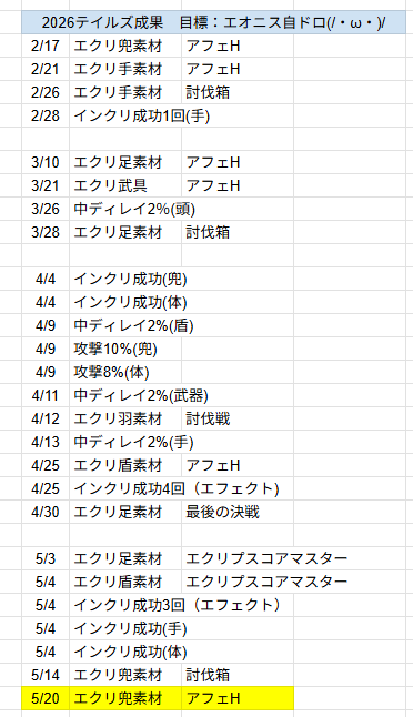 ゆ tweet media