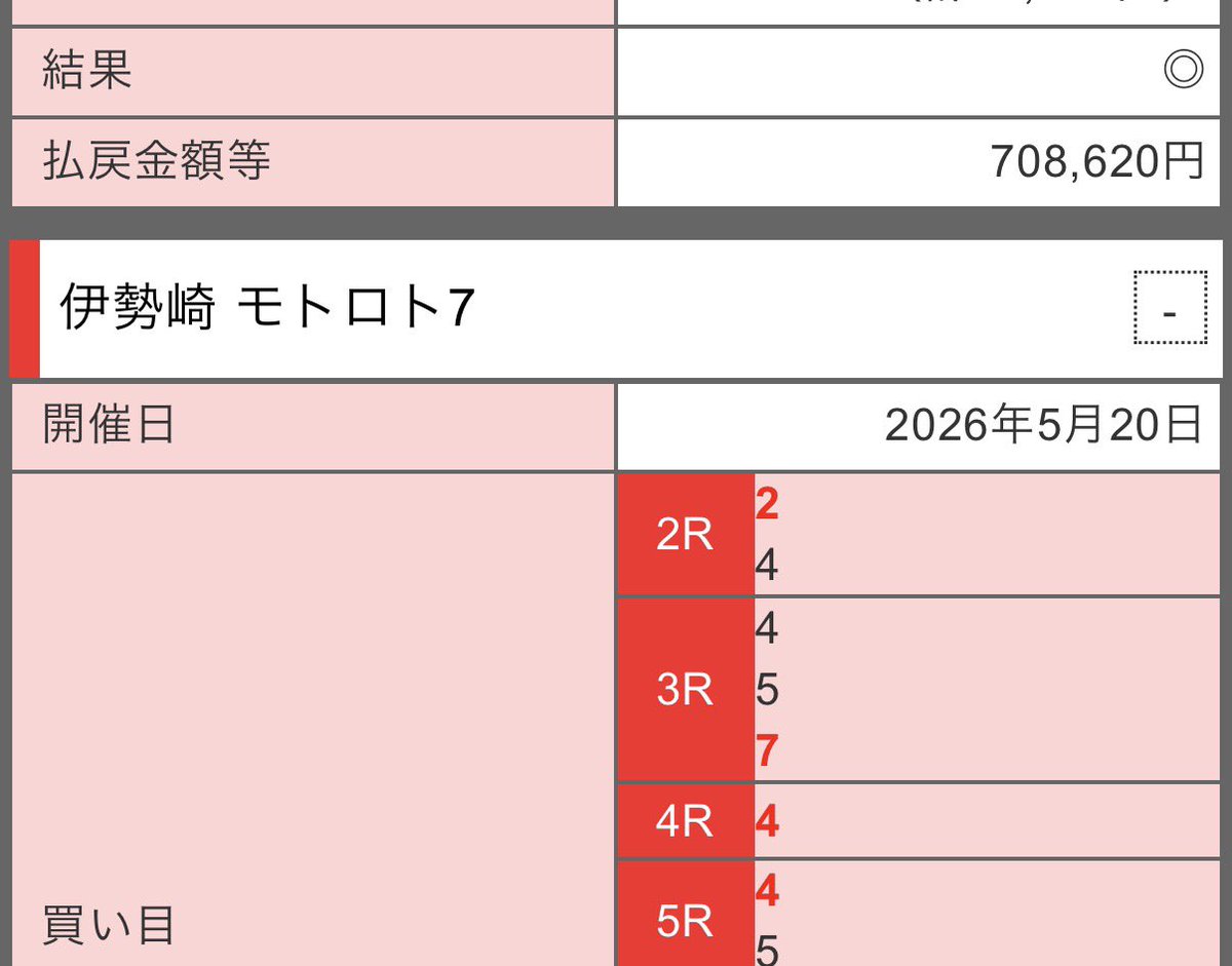 車券職人の鬼レンチャン@オートレース毎日全レース予想配信 tweet media