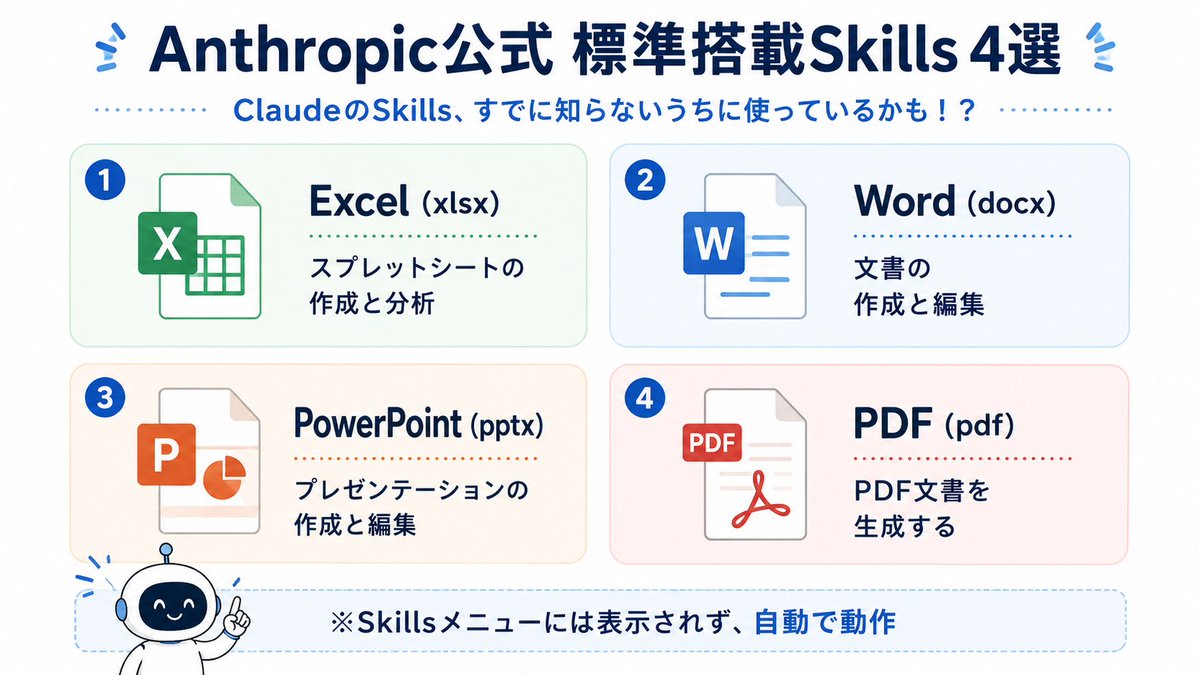 りょー@現役エンジニアが教えるAI活用術 tweet media