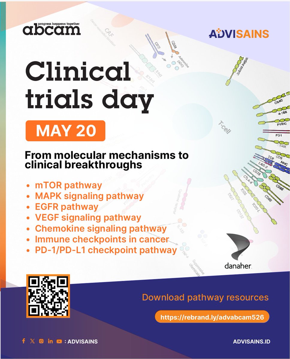 advisains's tweet photo. Celebrating International Clinical Trials Day (May 20).

Explore key signaling pathways that drive clinical and translational research.

Download pathway resources.
https://t.co/RB6ArZZHz7 https://t.co/1Bo9qK5V7b