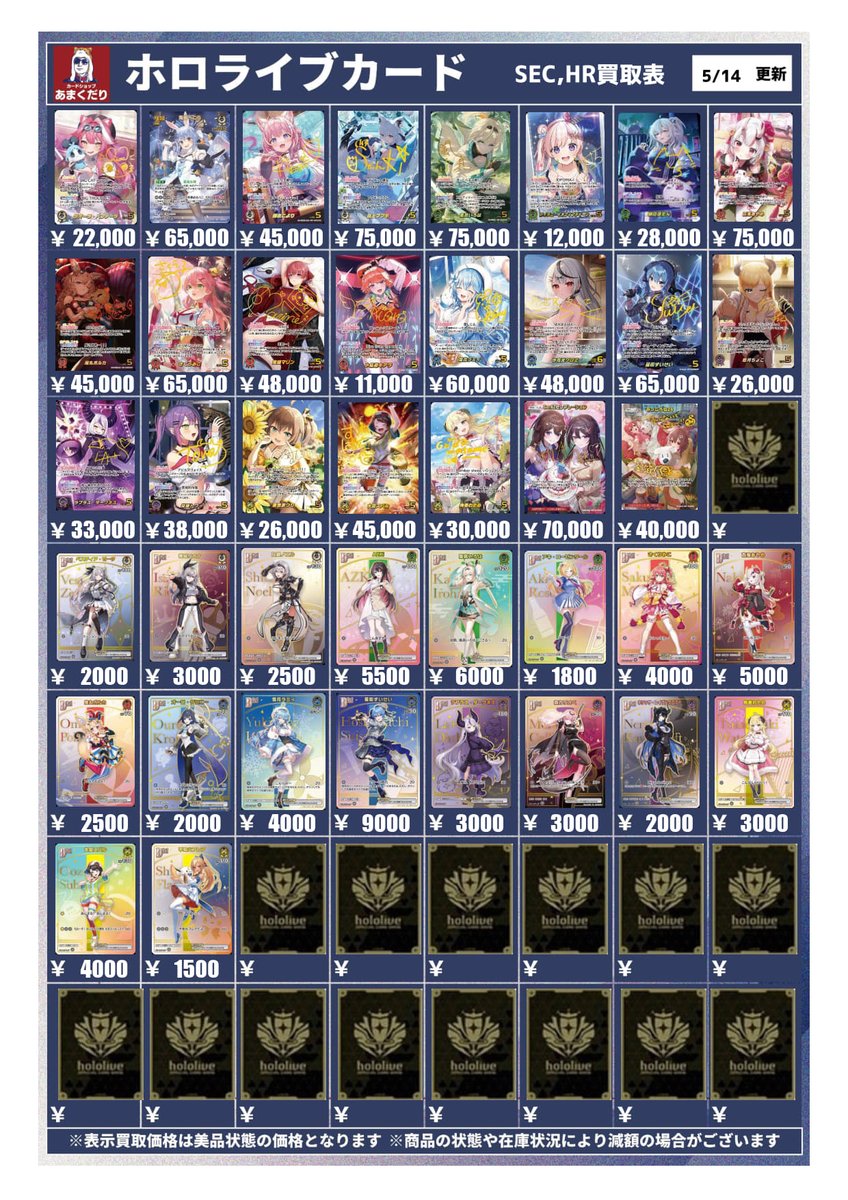 ホロカ　アンコモン　まとめ売り　15000枚 🔷ホロカ 買取情報🔷 ホロライブカードゲーム買取表です！！ お
