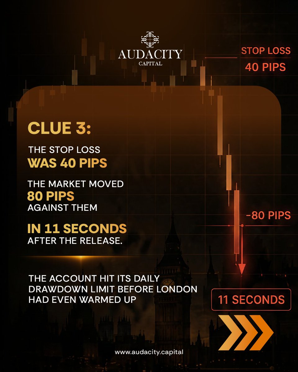 AudaCity Capital tweet media