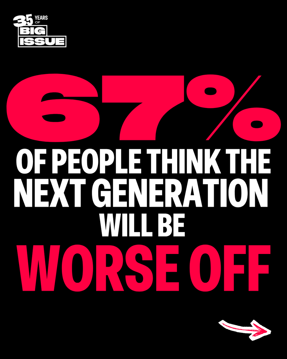 BigIssue's tweet photo. 🚨 67% of people in the UK believe today’s children will be worse off than their parents, according to exclusive new Big Issue YouGov polling.

Our 2025 Group Impact Report shows how creating real world opportunities can help break the cycle of poverty. 

https://t.co/PzCsC5v3ua https://t.co/Vlpv9e1uZ5