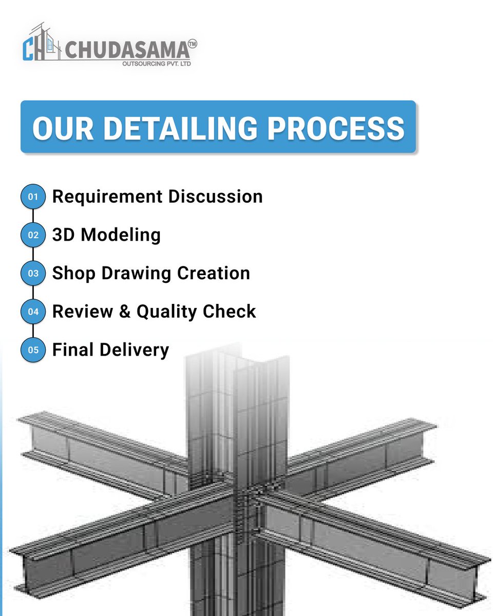 chcadd's tweet photo. Accurate Structural Steel Detailing improves fabrication, coordination &amp; project delivery. 

Chudasama Outsourcing provides shop drawings, 3D steel modeling &amp; GA drawings for AEC projects.

Contact us- https://t.co/8FBWCngVGF

#SteelDetailing #ShopDrawings #Construction #AEC https://t.co/VobiFKQy4f