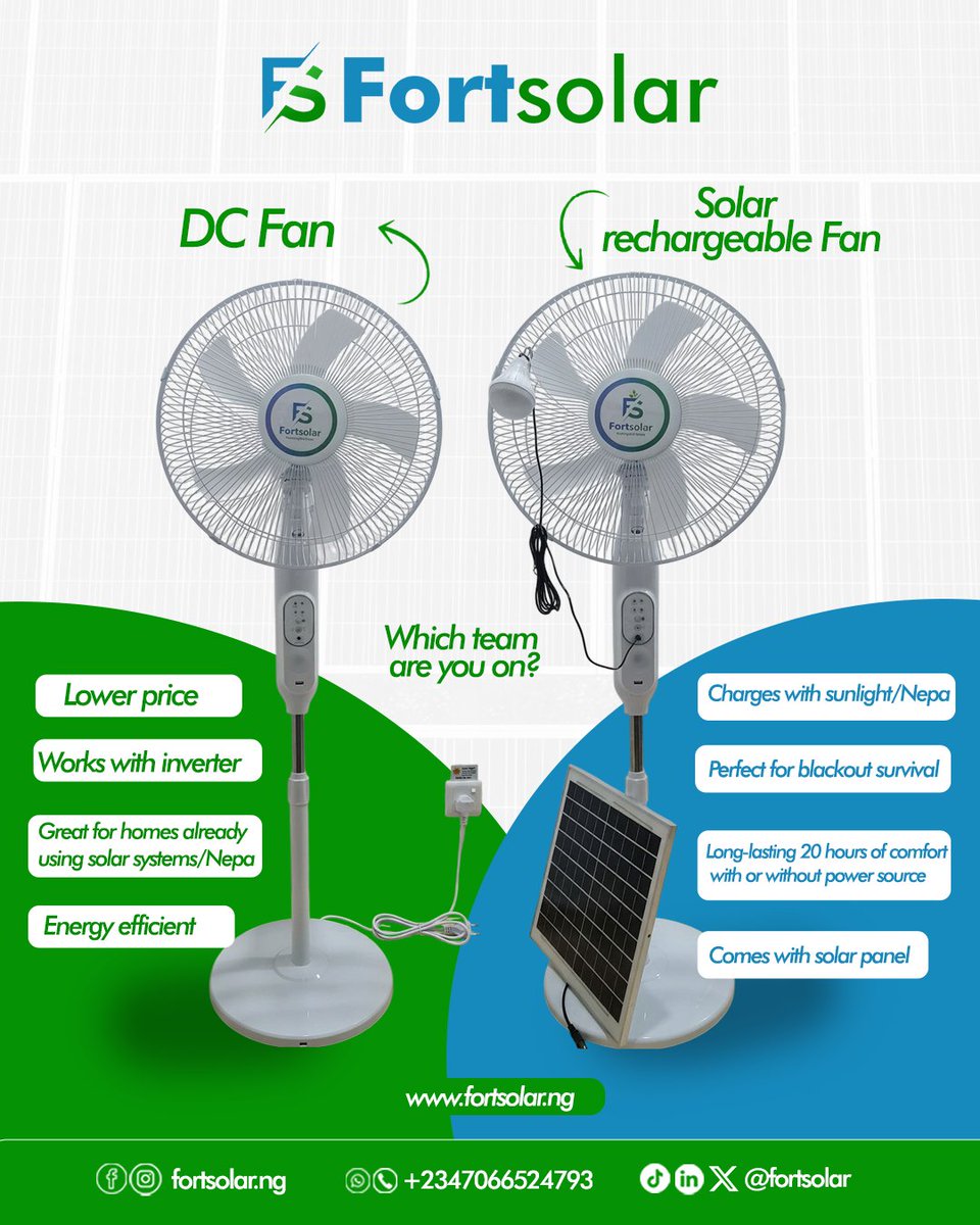 Fortsolar tweet media