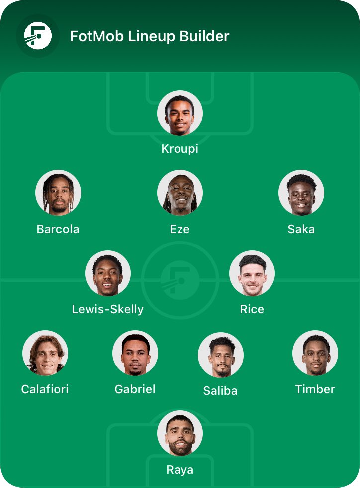 AstroBfr CAMPEÃO DA PL 22/45 tweet media