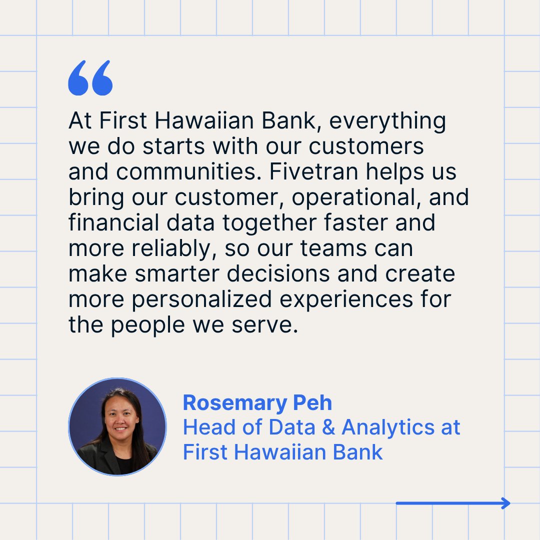 fivetran's tweet photo. First Hawaiian Bank, Hawaii’s oldest and largest financial institution, modernized its data and analytics foundation with Fivetran to deliver faster insights, self-service reporting, and a unified customer view.

Read more https://t.co/FSJ0KkN1mf https://t.co/rOrbOU6Op1