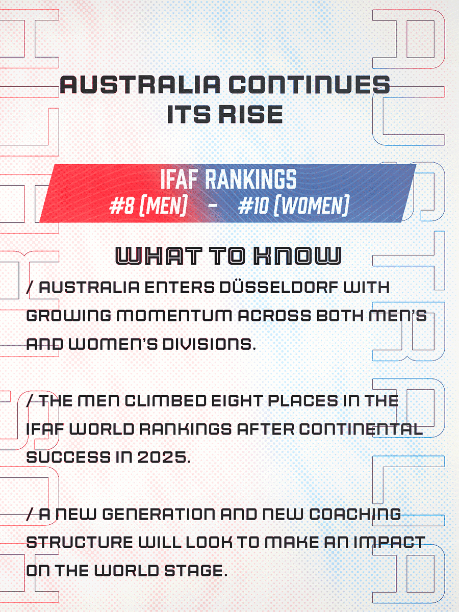 Int’l Fed of American Football tweet media