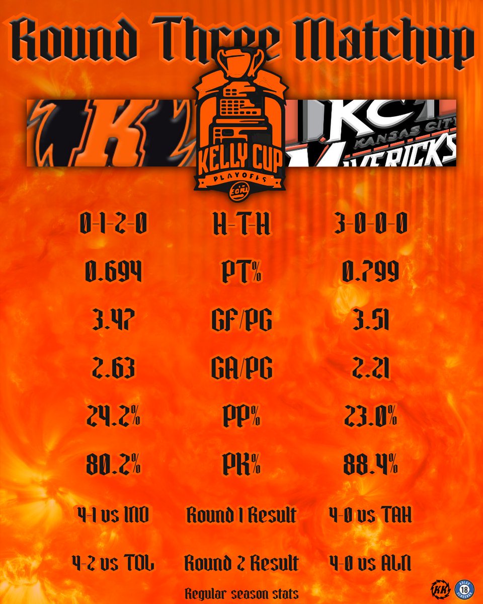 xy - Komets Khronicles tweet media