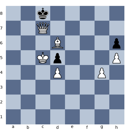 x_chess_bot tweet media