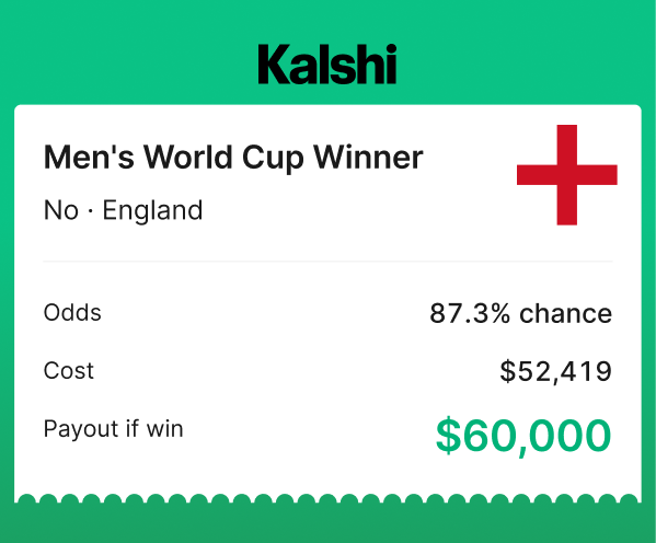 Kalshi Sports tweet media