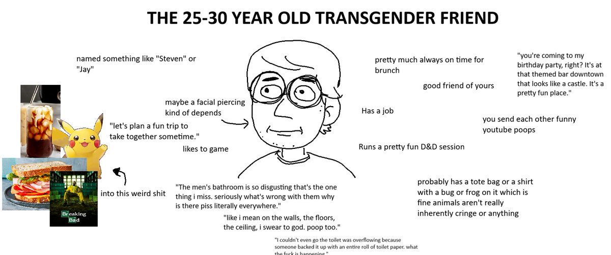 tonsured pussy tweet media