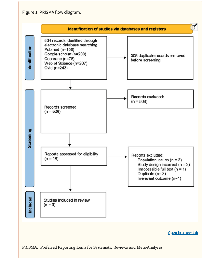 Researchable tweet media