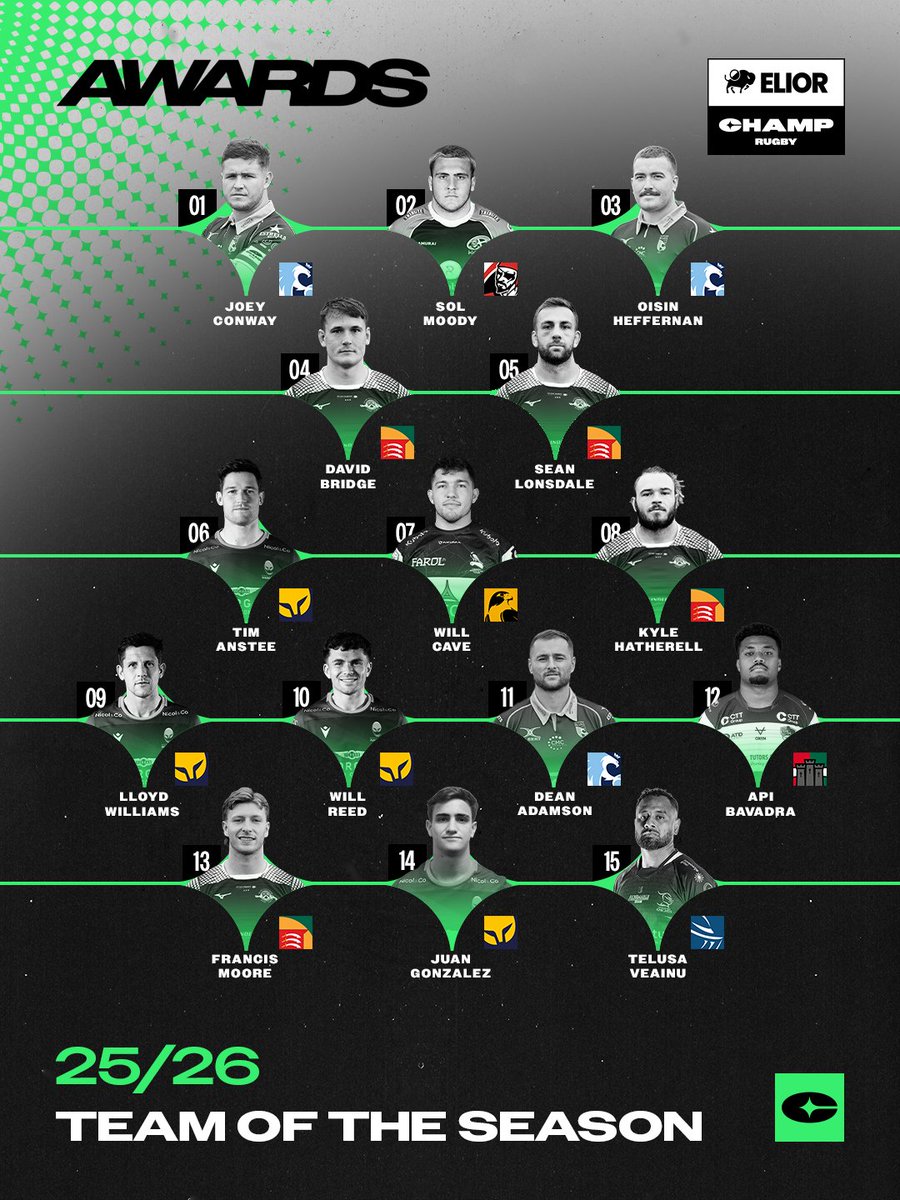 Elior Champ Rugby tweet media