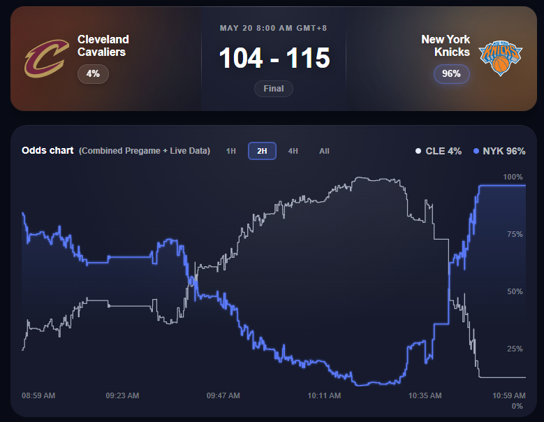 PredictEX tweet media