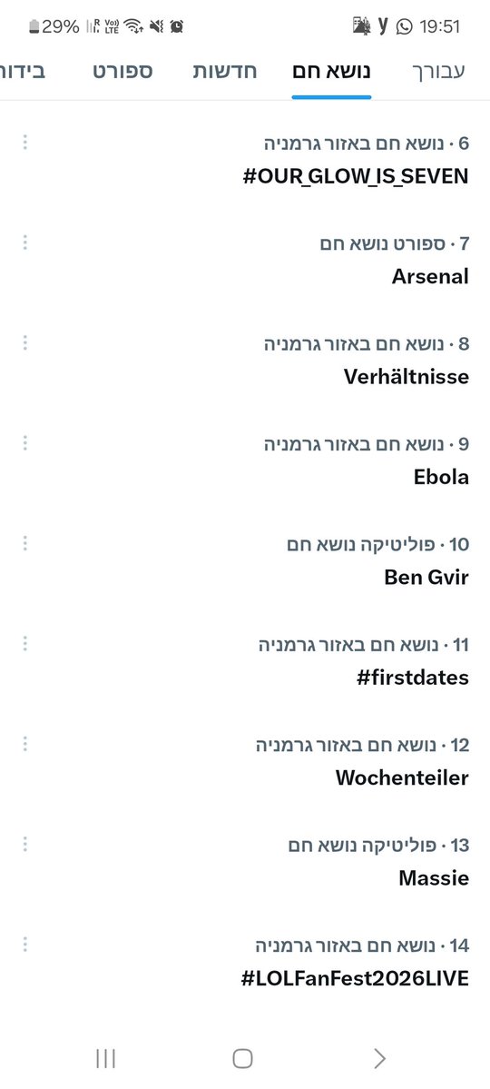 שוקי tweet media