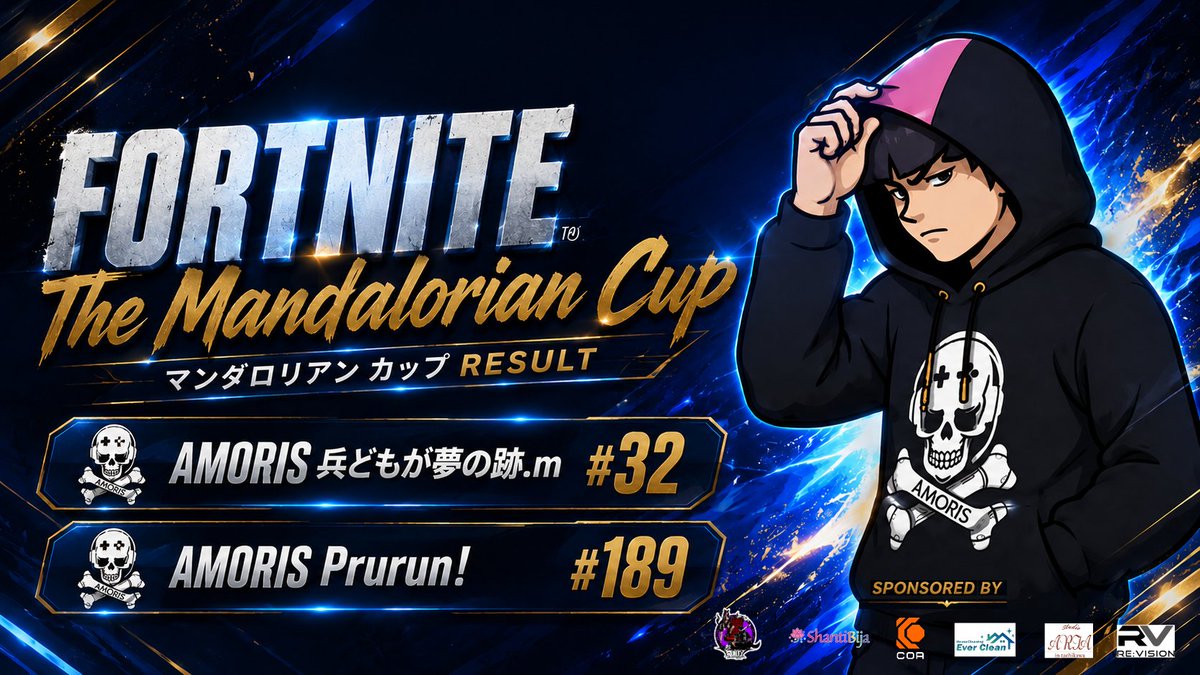 Clan_AMORIS's tweet photo. AMORIS 🏴‍☠️ #FORTNITE
📅5.20
ー マンダロリアン カップ RESULT ー

🔹AMORIS兵どもが夢の跡.m #32
🔹AMORIS Prurunǃ #189

見事な戦いをみせてくれました🔥
世界へ向け、更に進化していきます⚡️
応援ありがとうございました☠
#立川 から #世界 へ🌎
#eスポーツ #立川市 https://t.co/ctOvX5wEII