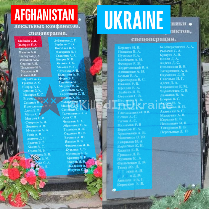 KIU ✪ Russian Officers killed in Ukraine 🇨🇿🇺🇦 tweet media