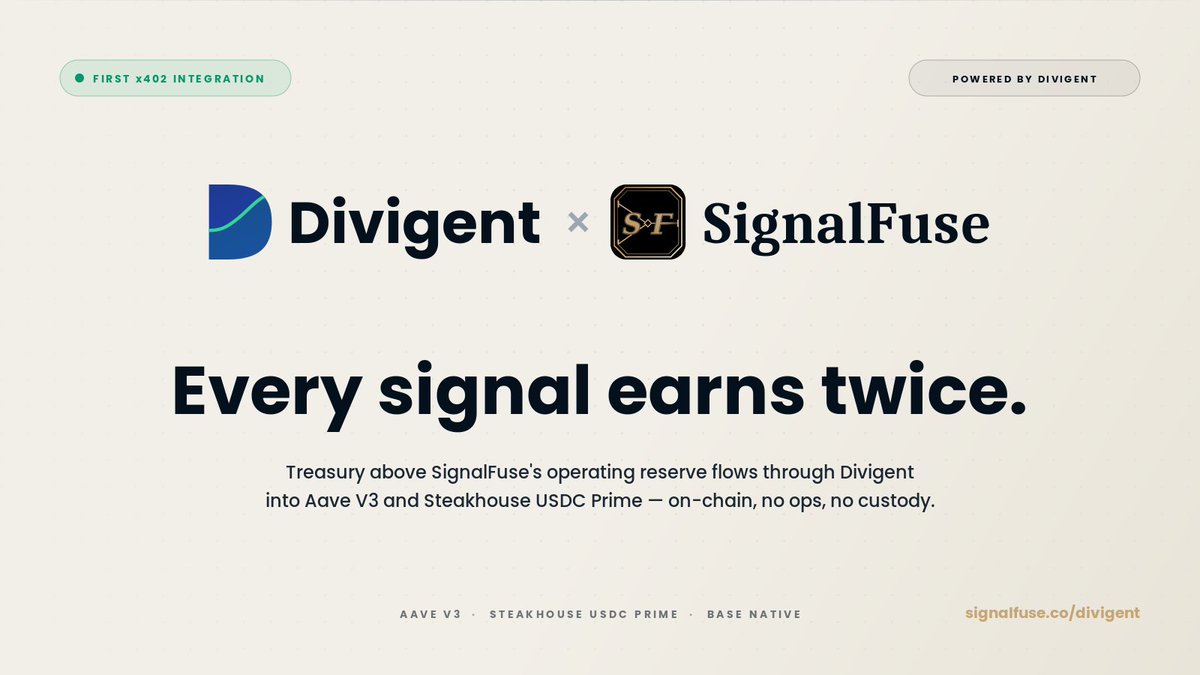 Divigent tweet media