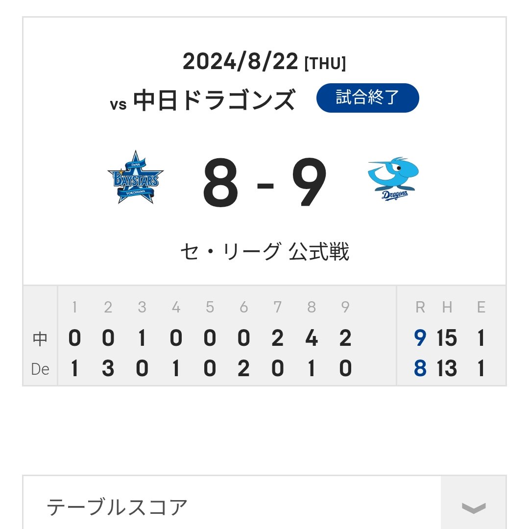 わいのきょーだ tweet media