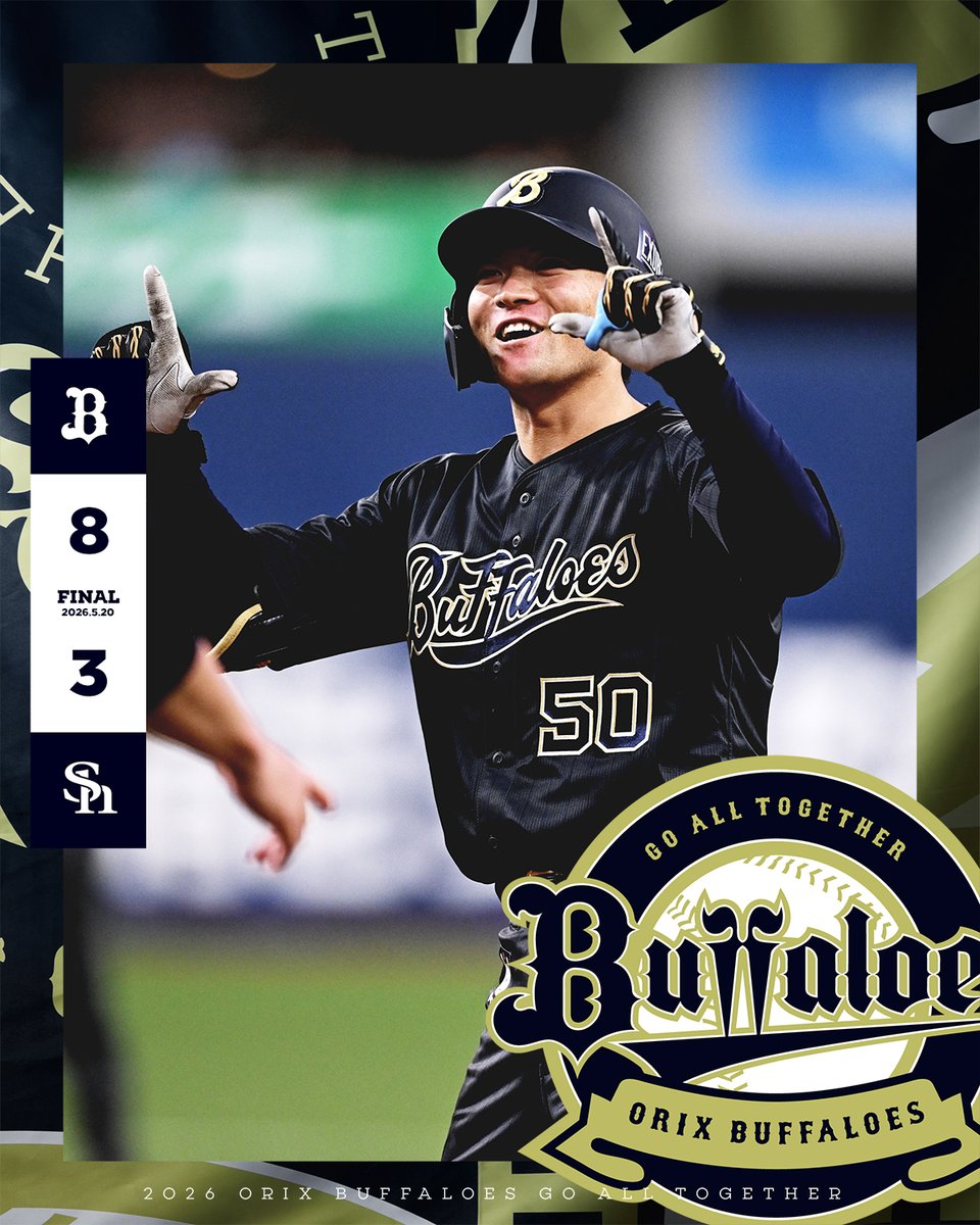 オリックス・バファローズ (@Orix_Buffaloes) / Highlights / X オリックス・バファローズ (@Orix_Buffaloes) / Highlights / X