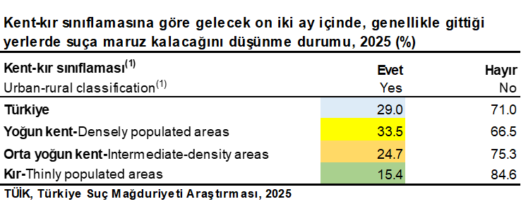 Ferhat Boratav tweet media