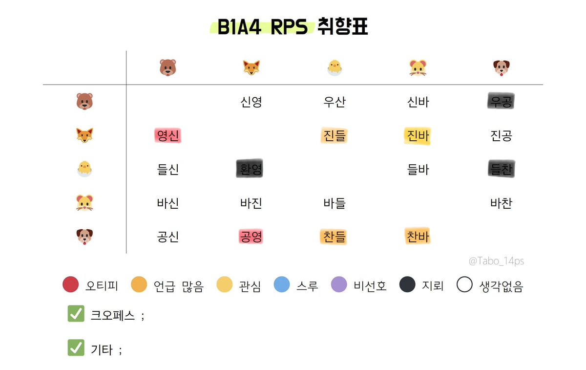 말고.. tweet media