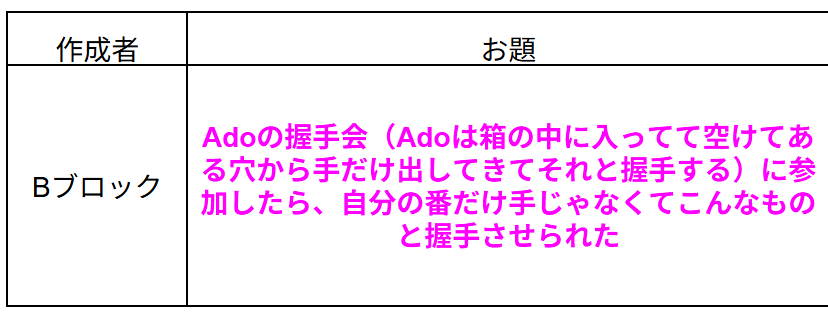 電球金魚 tweet media