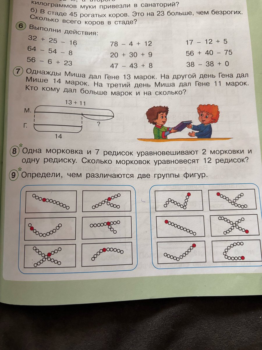 Оптихуист Юля tweet media