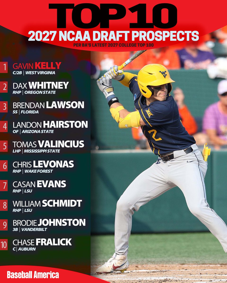 Baseball America tweet media