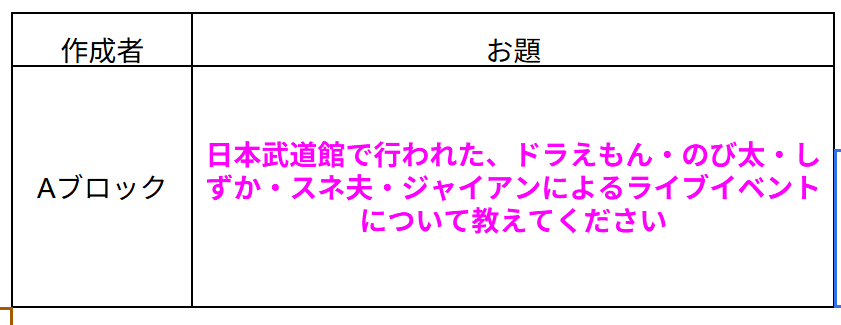 電球金魚 tweet media