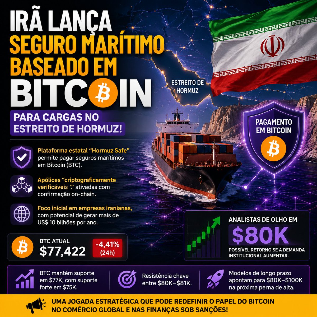 CriptoFacil tweet media