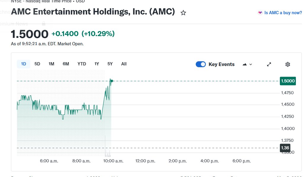 PeterRHann1's tweet photo. I find its ridiculous that this it where it is stalling.

The trick of course, is getting enough buying volume to overcome the max /pain algo. the issue with that is that so much of the volume is now shunted to dark pools, or held for a moment, or hour, or day, that the buy signal is not strong enough.