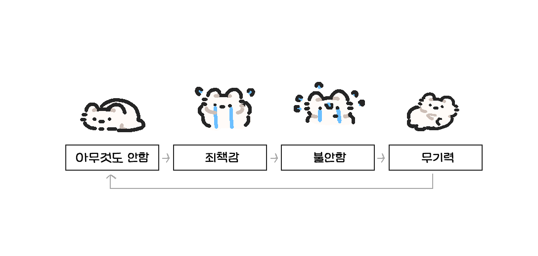 고냐 tweet media