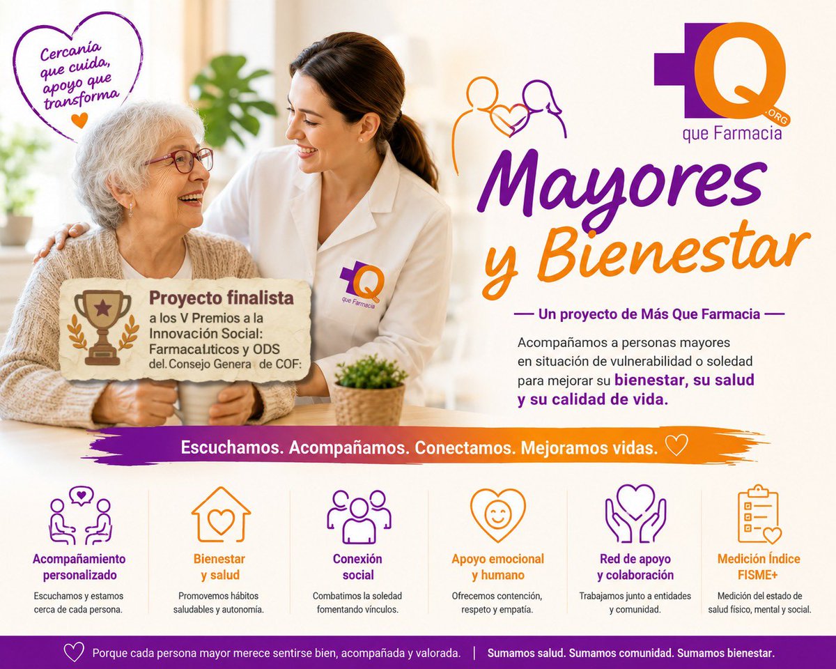 Más Que Farmacia tweet media