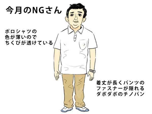 ミャクTaro: 痛風 tweet media