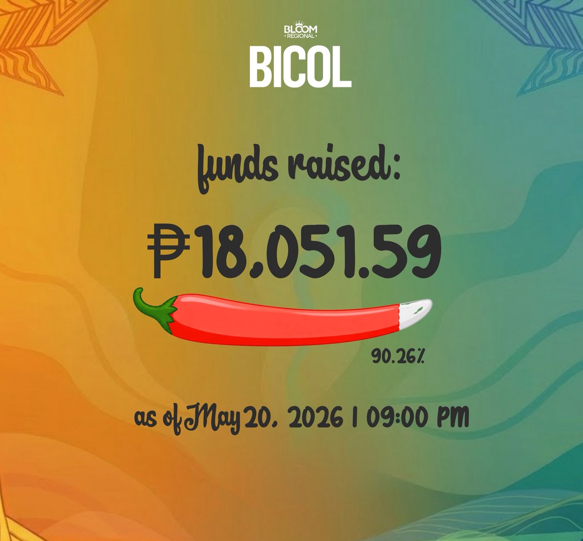 TEAM BLOOM BICOL tweet media