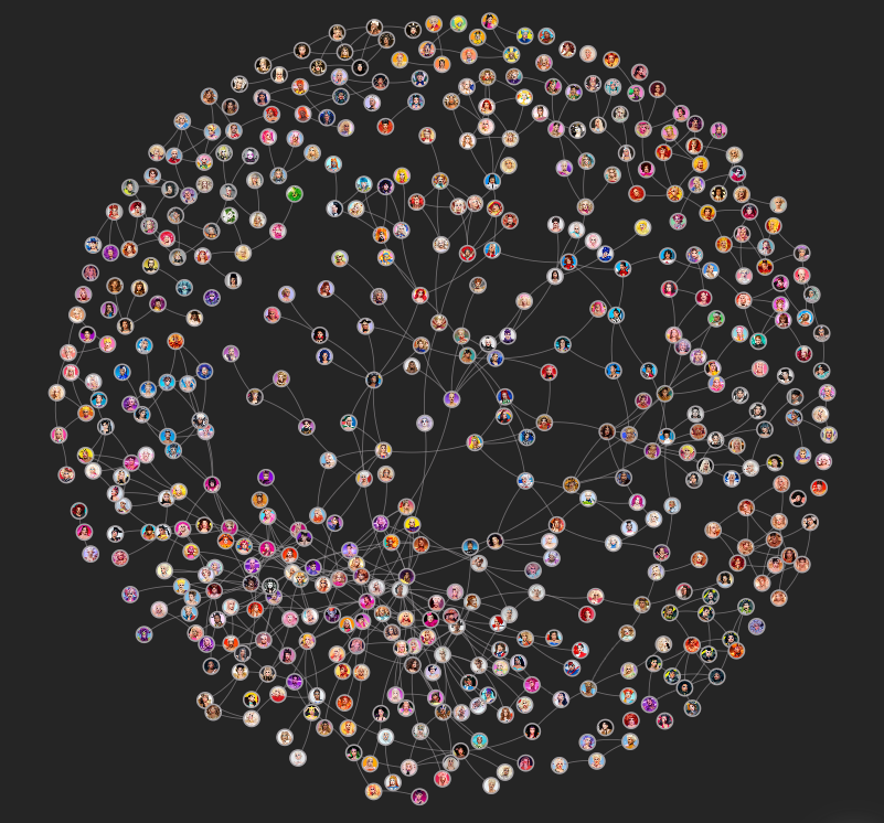 _fidrildi_'s tweet photo. never leave me with too much time on my hands bc i will create a map of 500+ drag race queens connected by lip syncs https://t.co/e5bQkcLM5O