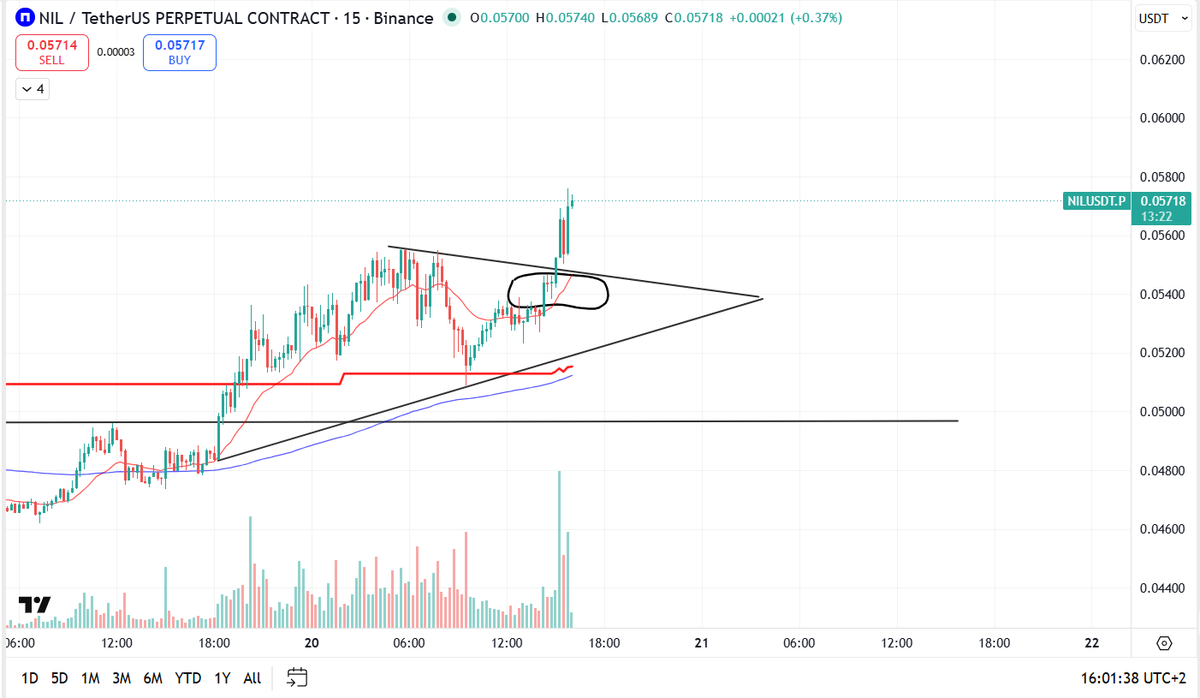CryptoAlexTrade tweet media