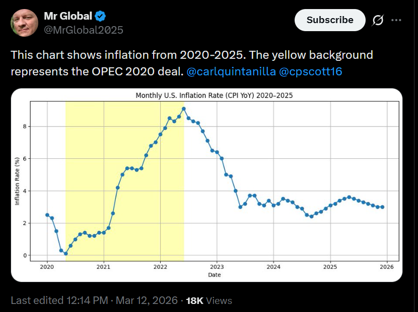 Department of Economic Idiocy 🇺🇸 tweet media