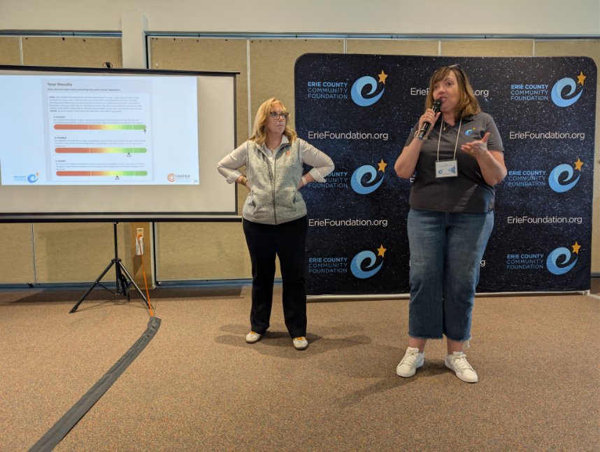 ErieCCF's tweet photo. What a great day at the Ideal Team Player Retreat! We explored Patrick Lencioni’s Humble, Hungry, &amp; Smart framework and how it strengthens team culture, collaboration, hiring, and leadership in nonprofits. Thanks to @LakesideOH and @CramerAssoc for helping make this day happen! https://t.co/egYtuVa8Mx
