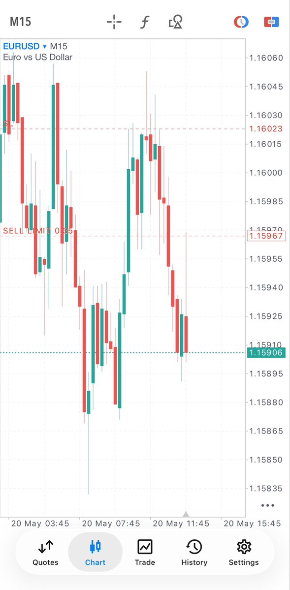 FnG Trader tweet media
