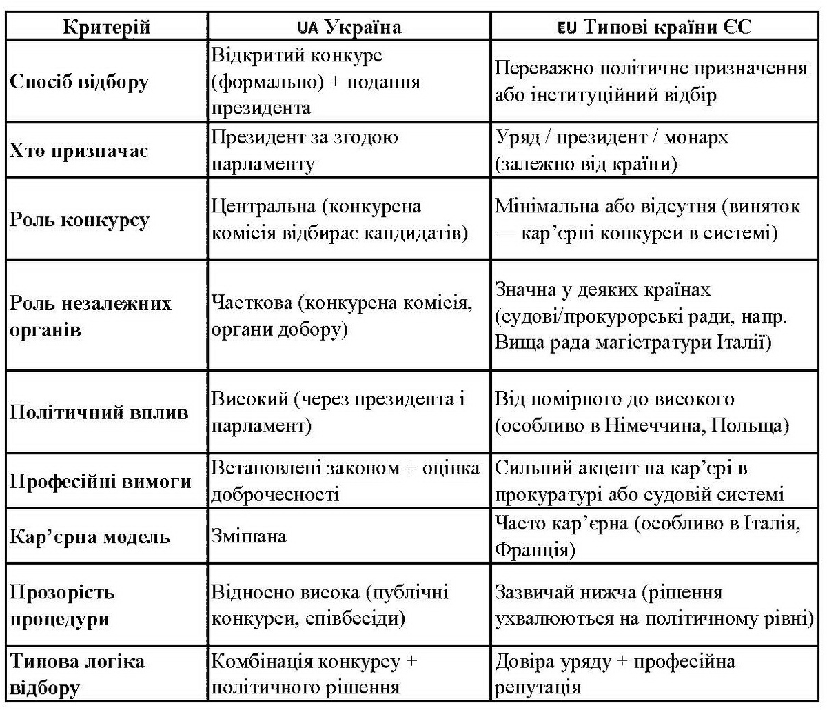 Victor Ryzhkov tweet media