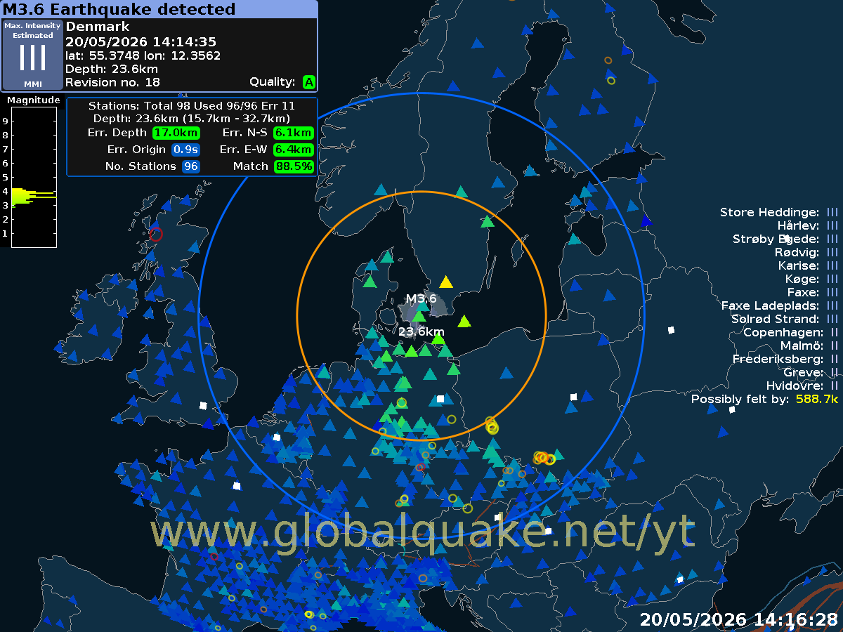 GlobalQuake tweet media
