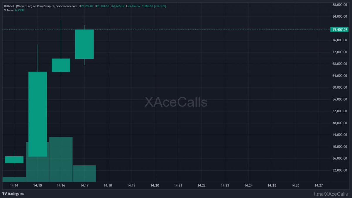 0xepo | HYPE tweet media