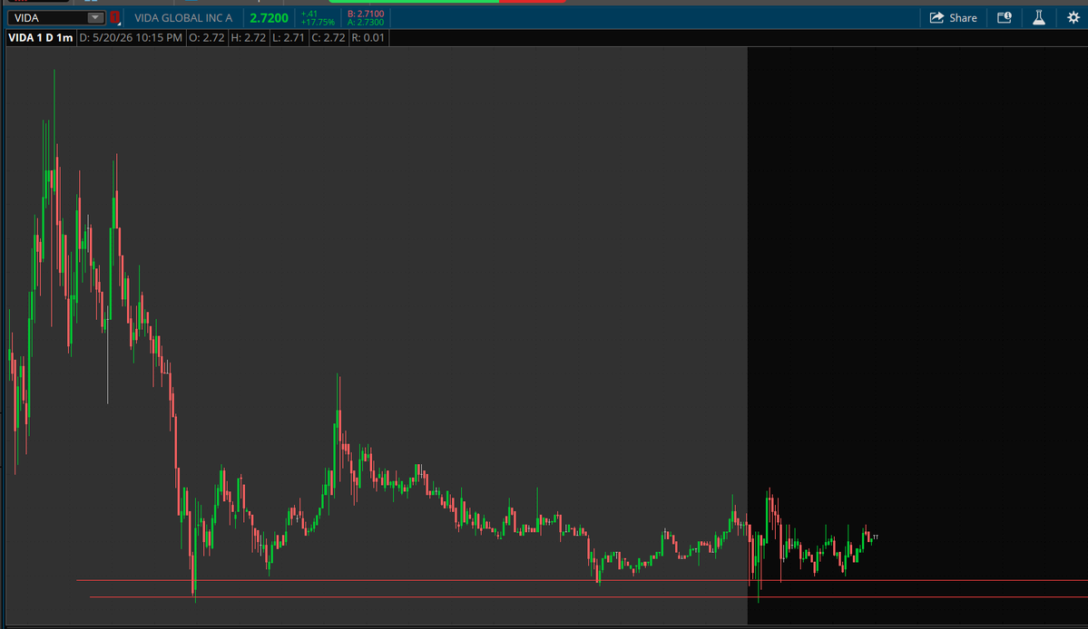 PlayBookTrades 🎯 tweet media