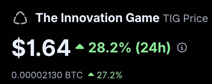 RVCrypto tweet media